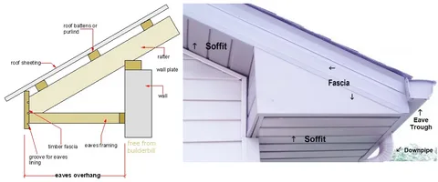 Check Eaves and Overhang