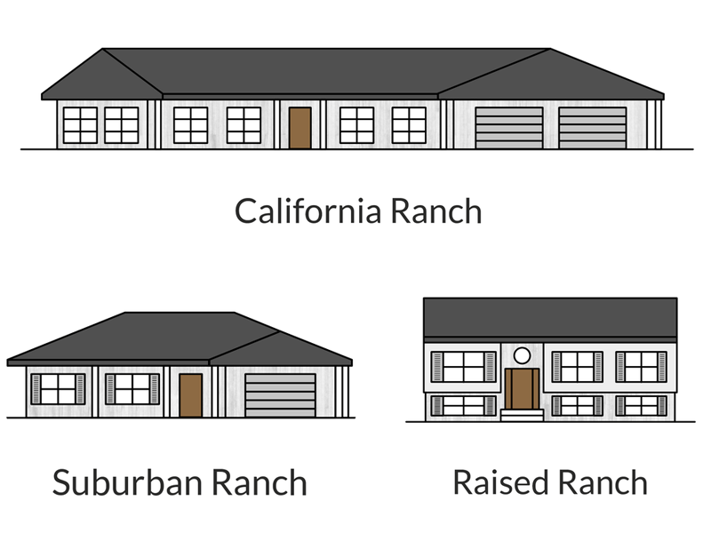 Different Types of Ranch Houses